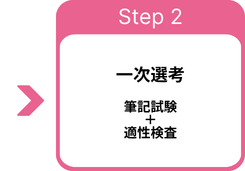 採用フロー